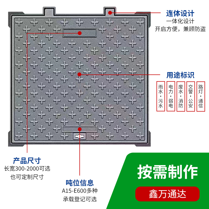 球墨铸铁方井